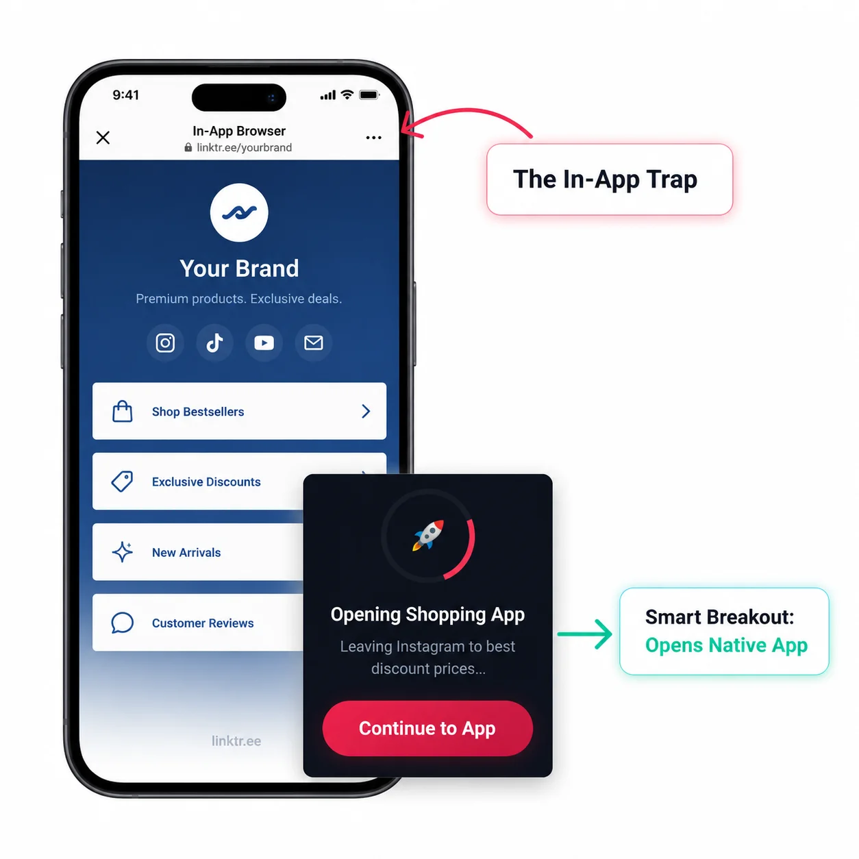 App Redirection
